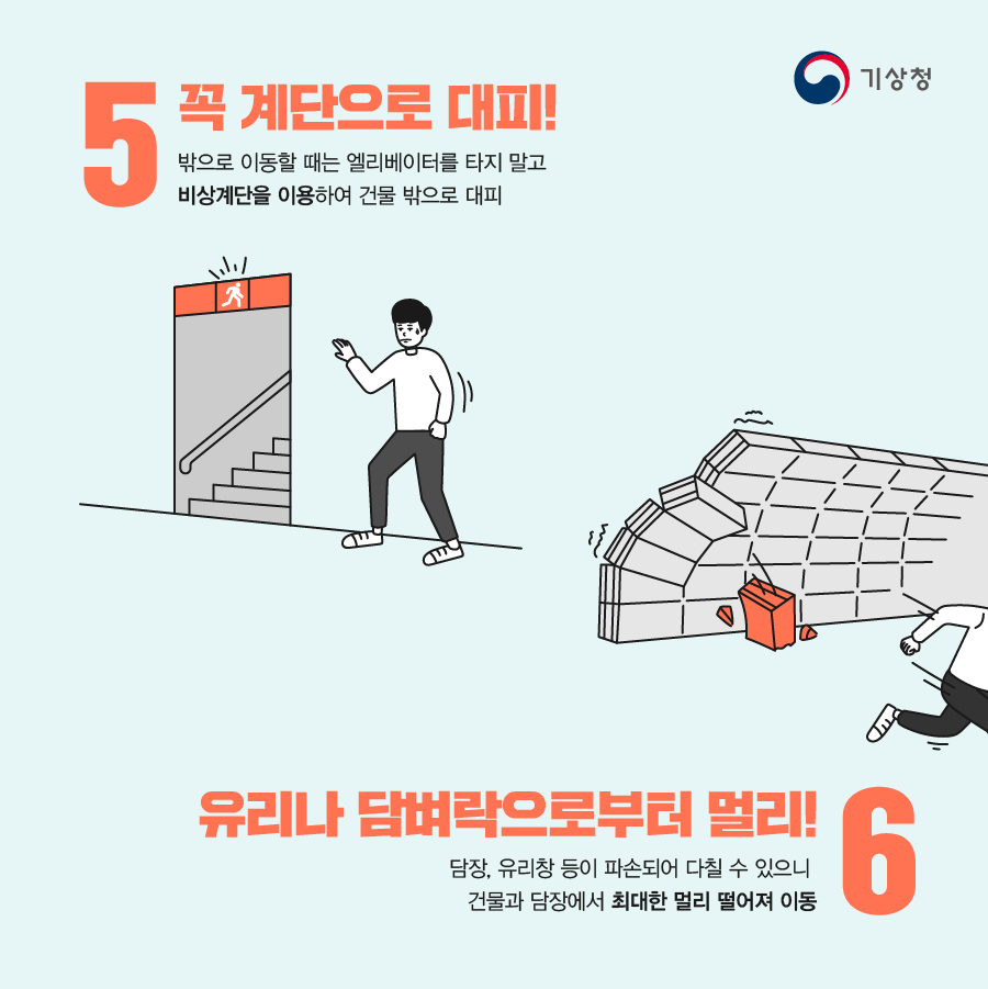 5. 꼭 계단으로 대피! 밖으로 이동할 때는 엘리베이터를 타지 말고 비상계단을 이용하여 건물 밖으로 대피 / 6. 유리나 담벼락으로부터 멀리! 담장, 유리창 등이 파손되어 다칠 수 있으니 건물과 담장에서 최대한 멀리 떨어져 이동