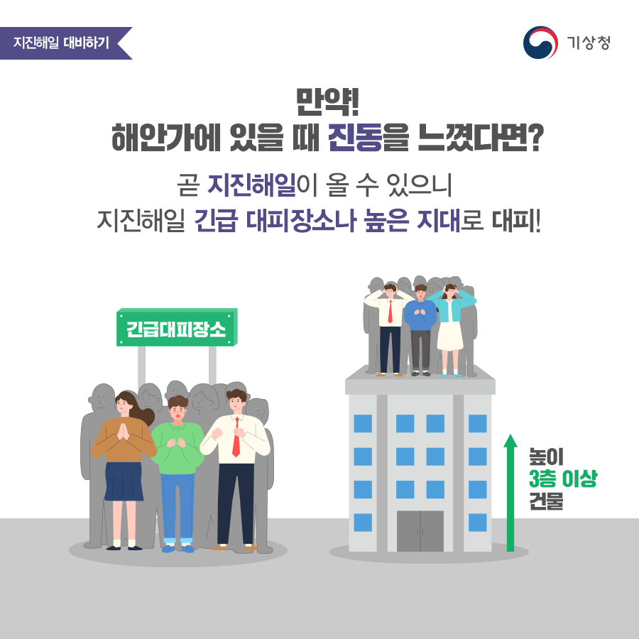 만약! 해안가에 있을 때 진동을 느꼈다면? 곧 지진해일이 올 수 있으니 지진해일 긴급 대피장소나 높은 지대로 대피!(높이 3층 이상 건물)