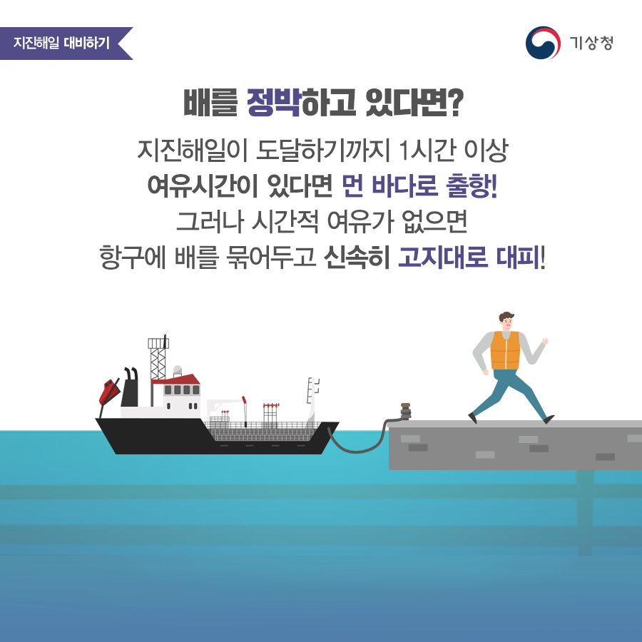 배를 정박하고 있다면? 지진해일이 도달하기까지 1시간 이상 여유시간이 있다면 먼 바다로 출항! 그러나 시간적 여유가 없으면 항구에 배를 묶어두고 신속히 고지대로 대피!